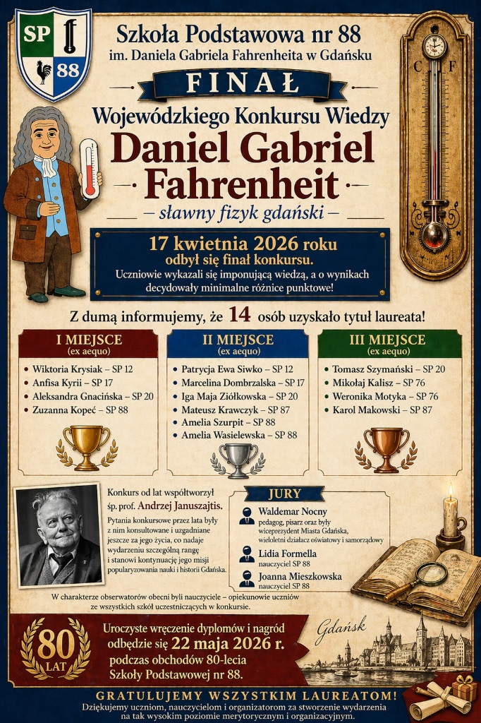 informacja-o-wynikach-finalu-wojewodzkiego-konkursu-wiedzy-daniel-gabriel-fahrenheit-slawny-fizyk-gdanski-691958.jpg