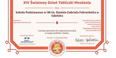 15.11.24 - XIV Światowy Dzień Tabliczki Mnożenia