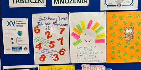 Międzynarodowy Dzień Tabliczki Mnożenia